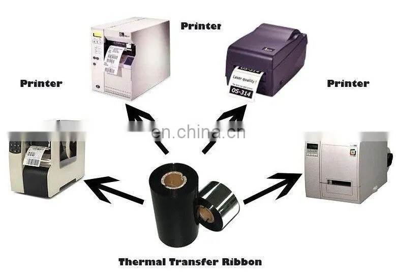 Enhanced wax thermal transfer ribbon for bar-code printing on paper