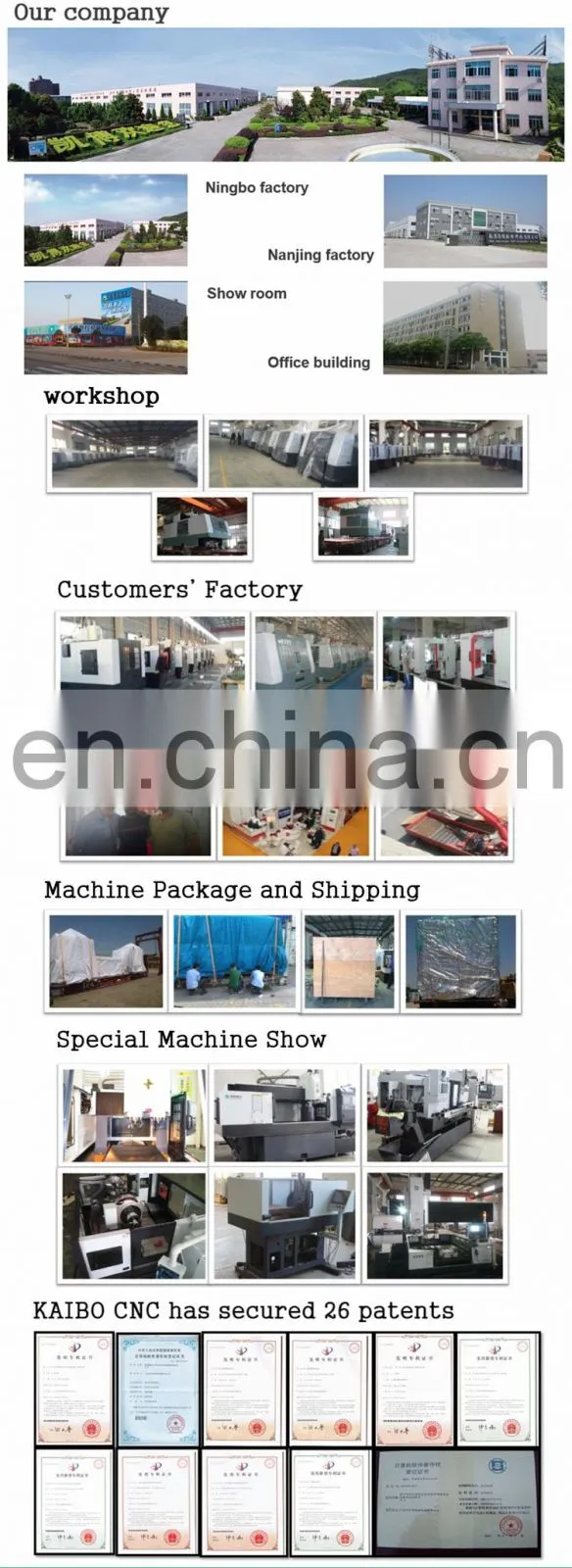 DC1520 Factory Produce Motor Milling Machine CNC China Supplier