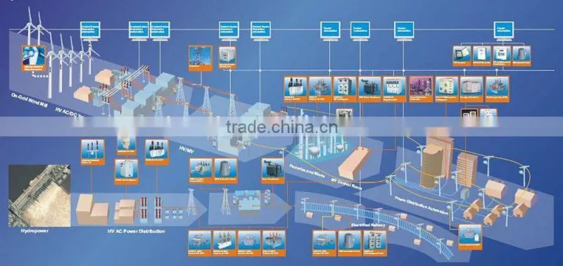 15KV-36KV FZN21-24KV FZN21-35KV FZN21-40.5KV indoor HV vacuum circuit breaker Fuses