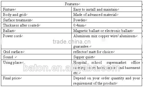 LED grid light fixture, special LED grille light