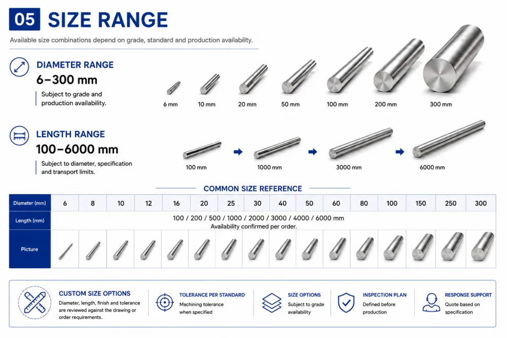 Titanium Bar (5)
