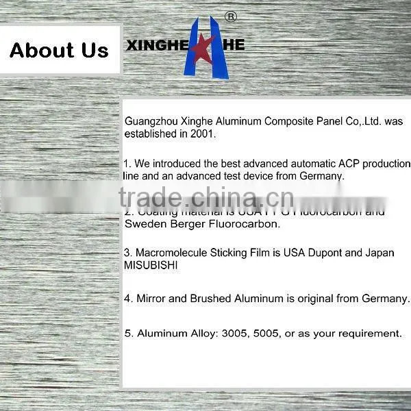 mirrored alucobond panel for exterior wall with competitive price