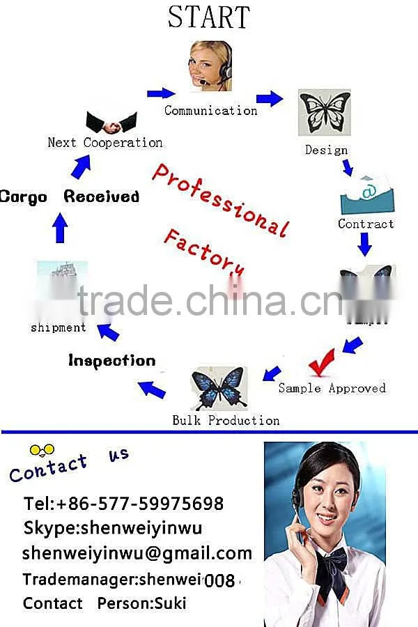 3d customized plastic cheap fridge magnets
