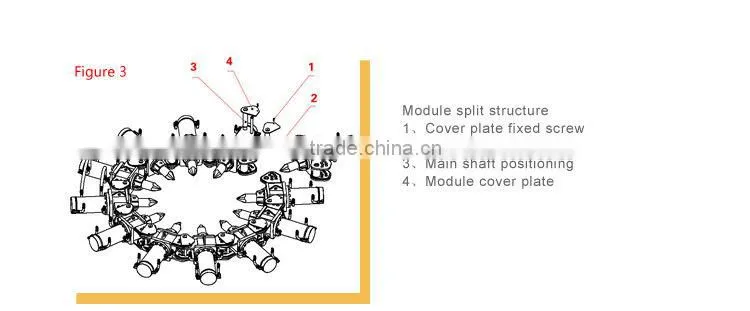 hydraulic pile breaker concrete cutting machine