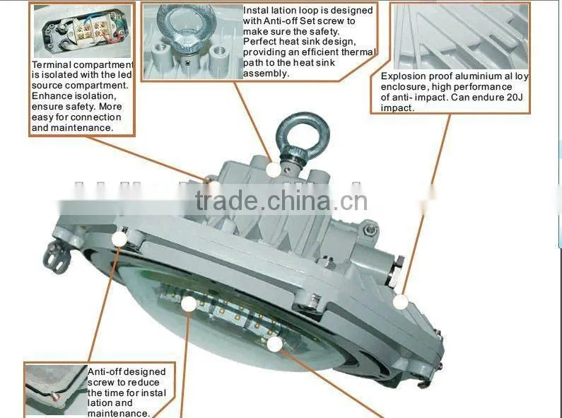 new and strong!! outdoor and indoor high power led flood light