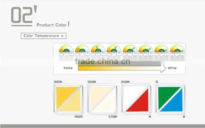 20W high quality energy saving dimmable led panel light 300*300