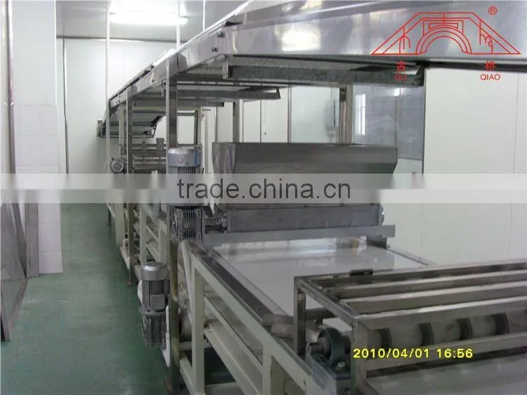 Hot Sale Swiss Roll Machines