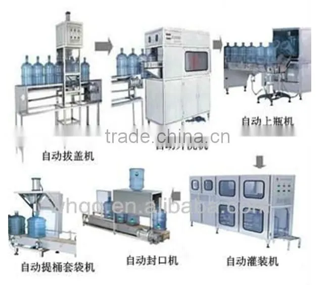 Siemens PLC+Touch screen round glass bottles rinser /washing machinery
