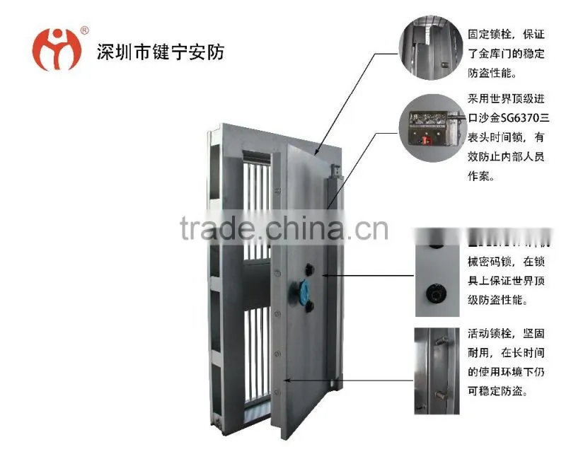 China Manufacturer Jianning Customized strongroom/modular vault