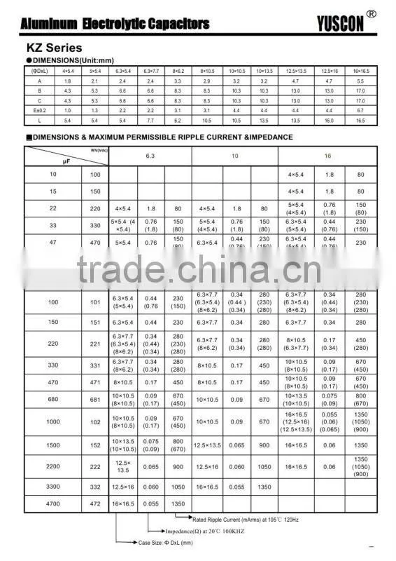Low impendance aluminum electrolytic capacitor supplier in China