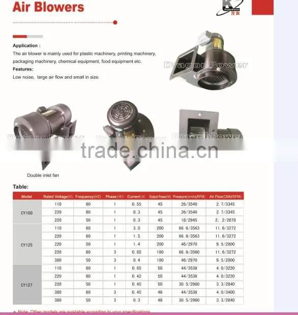 Industrial air heater blower,CY127 Fan For Air Cooling Heater ,110V,50w,