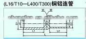 bi-metal cable ferrule