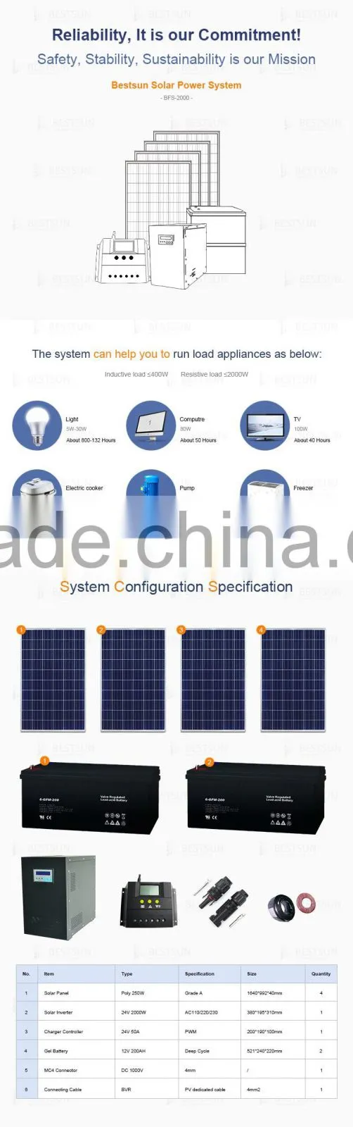2KW rooftop install solar power system home solar back up system 2KW pv panel 2KW energy