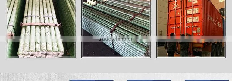 copper plated steel ground rod price
