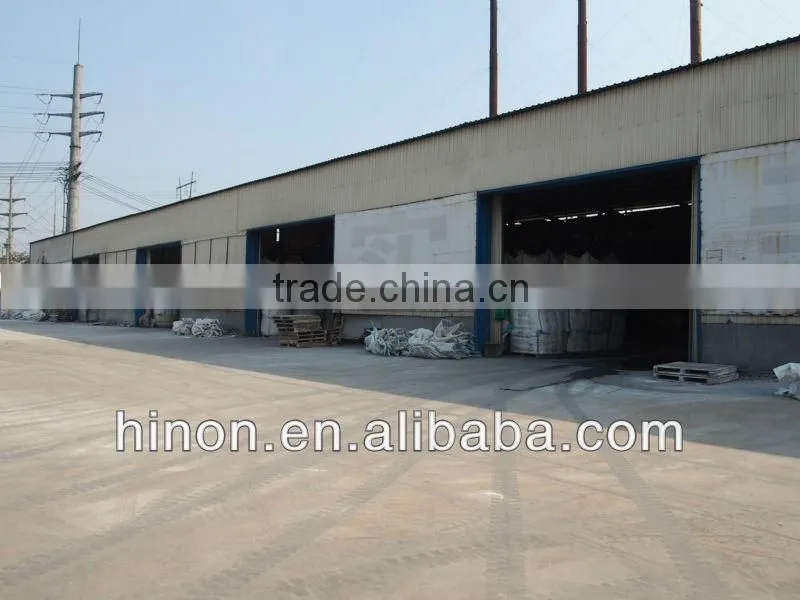 Kaolin China Clay