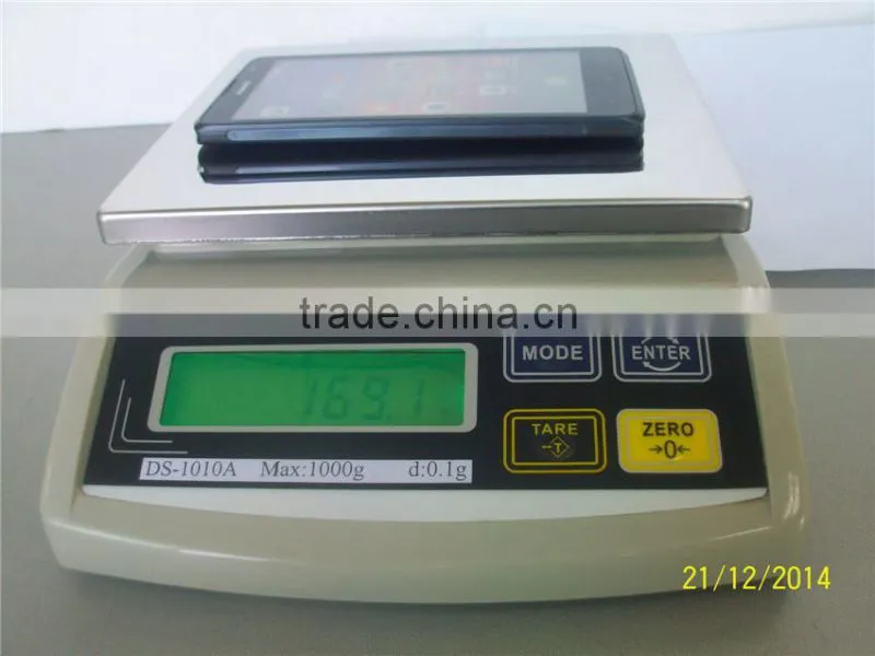 electronic balance
