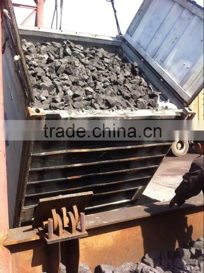 metallurgical coke/coke