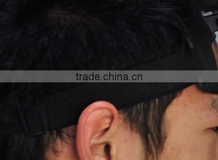 Good quality Short charge time rechargeable led headlamp