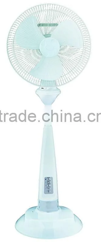 360 Degree Rechargeable Stand Fan