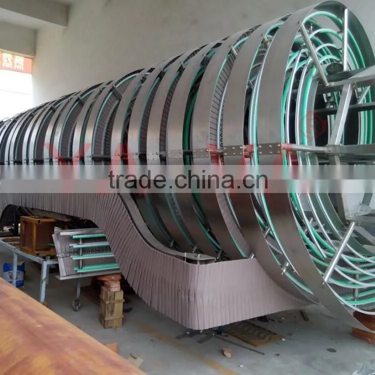 Spiral Elevator System for Carbons Transfer