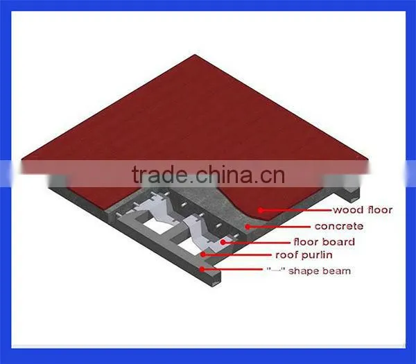 Light steel structure prefabricated combined ready made house