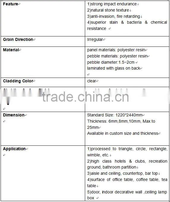 Natural Pebble River Stone Translucent Pebble Stone Panel