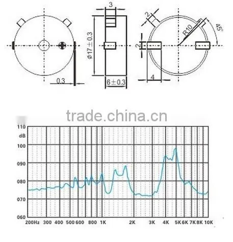SMT1706 passive piezoelectric patch buzzer piezo ceramic buzzer (FBELE)