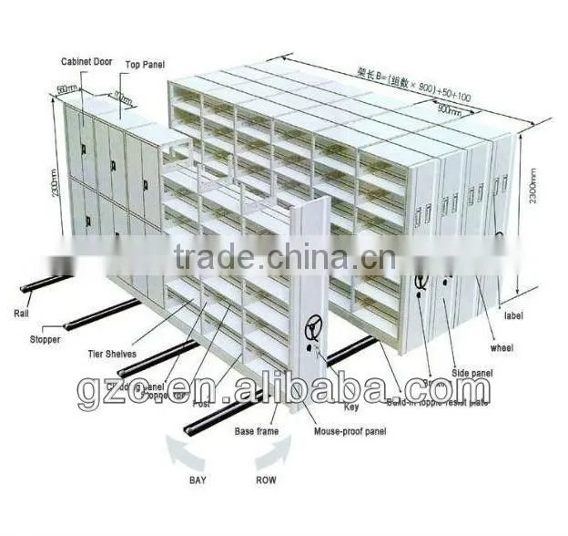 CE ISO9001 High Density Archives Mechanical Mobile Shelving Library Storage System