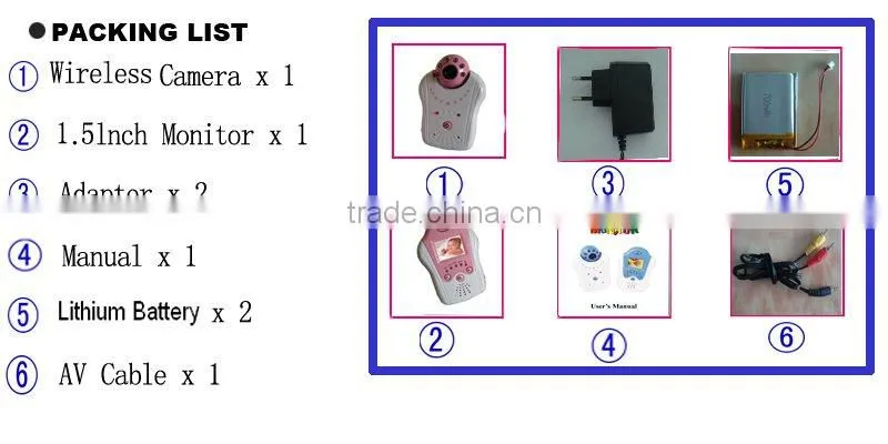 1.5TFT baby monitor/Camera for blue baby monitor