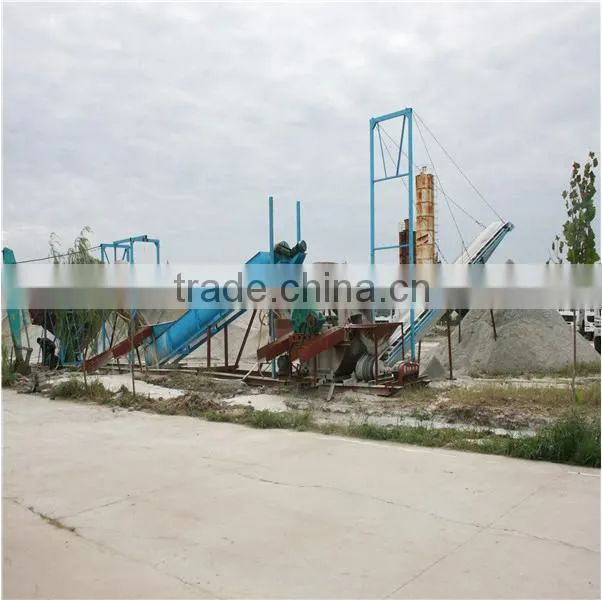 Industrial Silica Sand Washing Machine,Sand washer