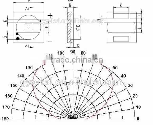 SMD5050 Ceramics Package 265nm,280nm,310nm Deep UV LED For Curing Machine