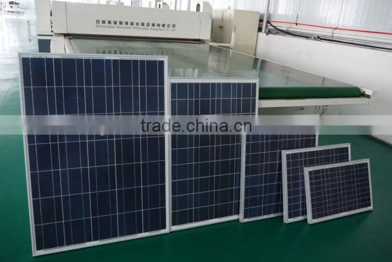 solar panel 240w with TUV,CEC,CE,IEC,ISO9001 certificate