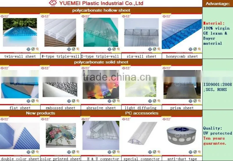 roofing sheet material name of plastic raw material unbreakable polycarbonate solid sheet