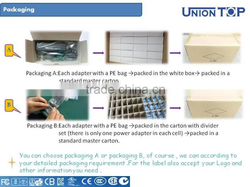 portable universal travel adapter with dual usb charger UL FCC CE certificate