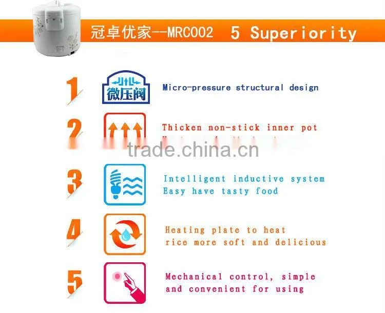 good quality hot sale cooking appliances rice cooker MRC002 1.8L rice cooker