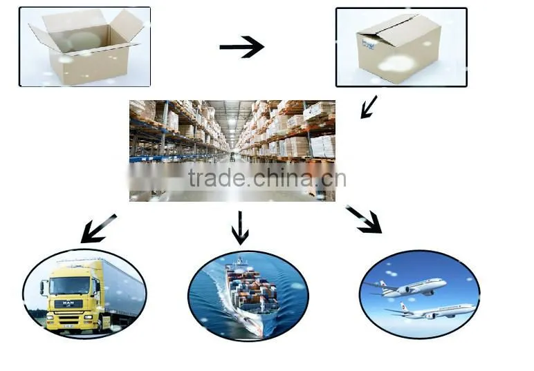 SCT-T36 Split Core split core current transformer100A/5A 150A/5A 200A/5A 250A/5A 400A/5A