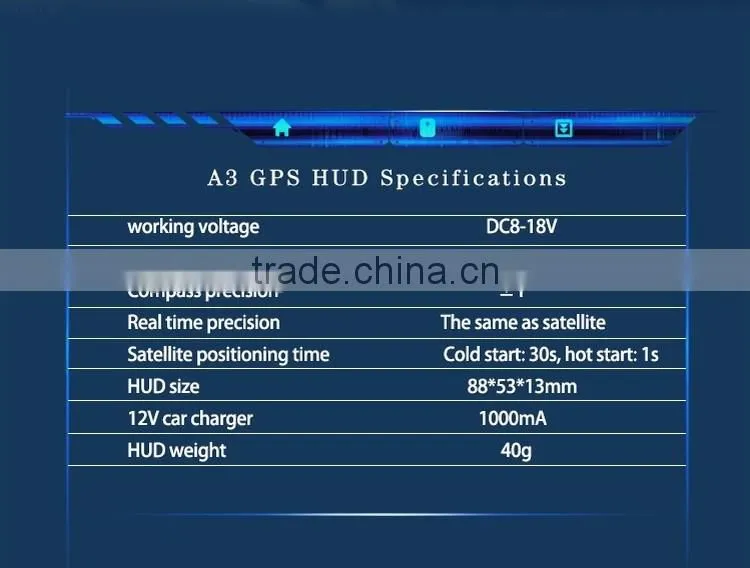 Car HUD A3 3.5 inch Screen GPS Head Up Display With Speedometer Kmh/MPH Speeding Warning Compass Compatible For OBD1 OBD2 Car