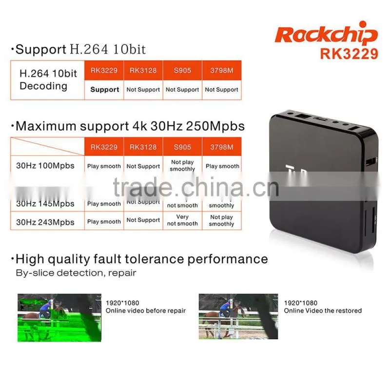 2016 new product smart box, android 4.4 TV box 4K 60HZ display
