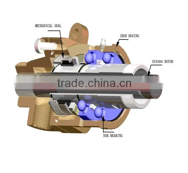 2'' 50A male threaded union coupling joint water rotary joints