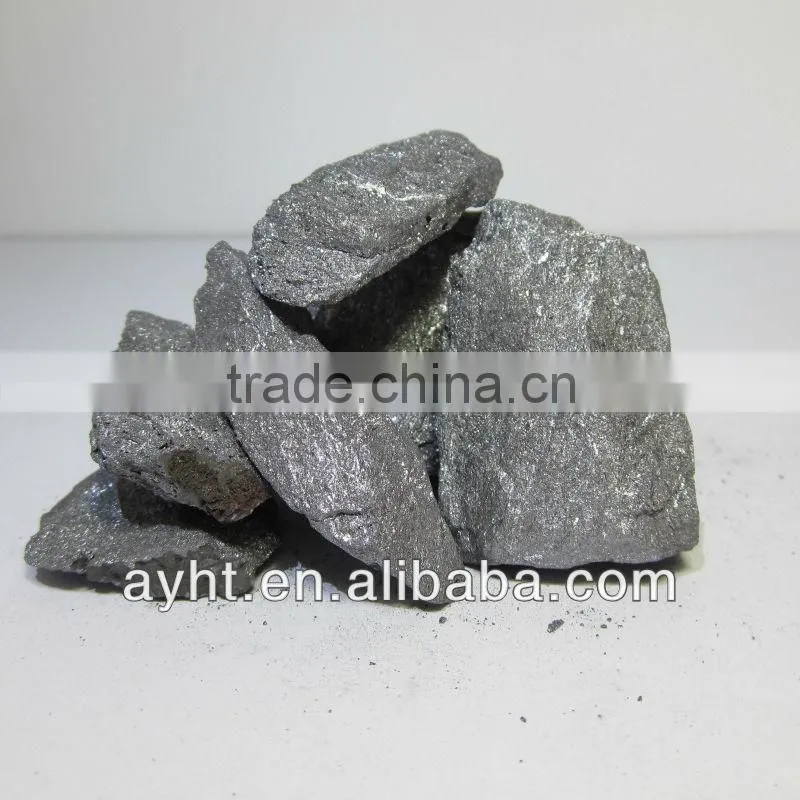 Price of FeSi inoculant 75% particle 1-5cm made in China