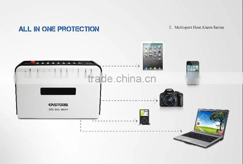 phone accessories display rack Greeting Card Stand suppliers