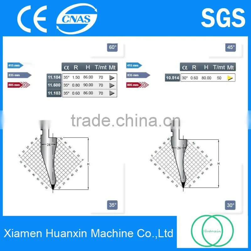 Wholesale China machine knives dies press brake cnc segment tools