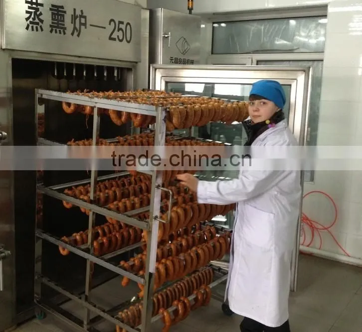 ZXL-500 Industrial Turkey Smoking Machine Sausage Cooking Heating Oven