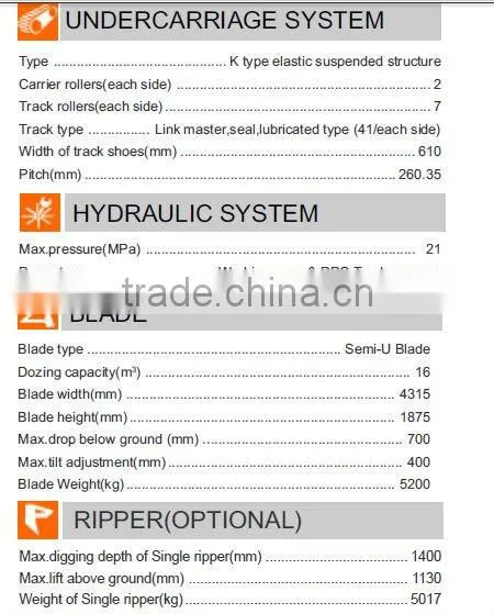 SHANTUI Heavy Machinery 420hp Bulldozer SD42-3