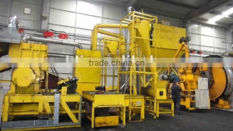 Batch Sytle plastic waste pyrolysis