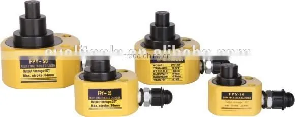RCH General Purpose Hydraulic Cylinders
