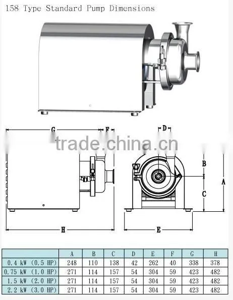 centrifugal pump