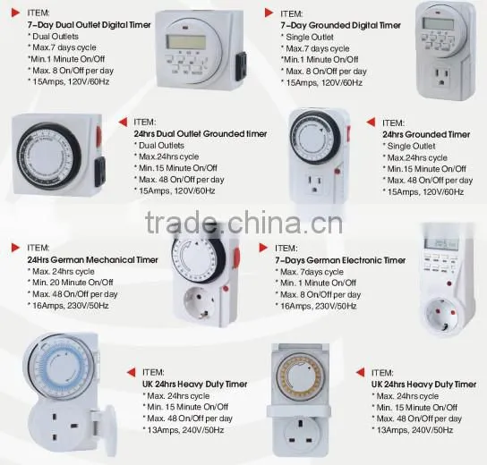 Top sale guaranteed quality 220v outlet timer