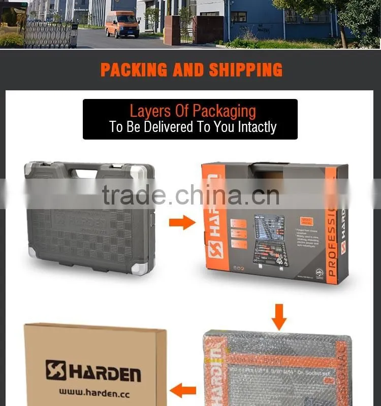 Professional Bi-Metal Saw Blade