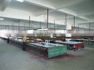 Zhenye Clothing Industry Factory company overview - view 3